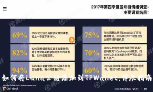 如何将Luna公链添加到TPWallet：详尽指南