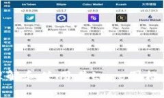 tpwallet: 理解和使用其Log
