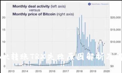 TPWallet转账TRX失败原因解析及解决方案
