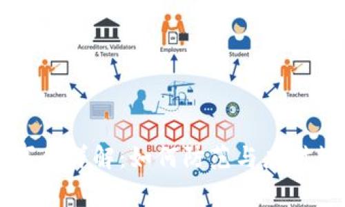 TPWallet被盗用事件详解：如何防范与应对数字资产安全问题