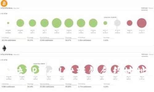 : 如何解决TPWallet转错合约地址的问题？
