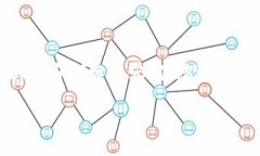 请注意：因为内容的数量