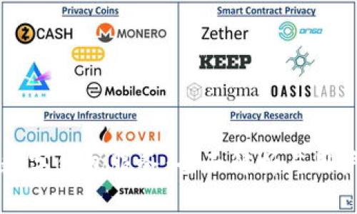 华为数字钱包服务：全面解析与用户指南