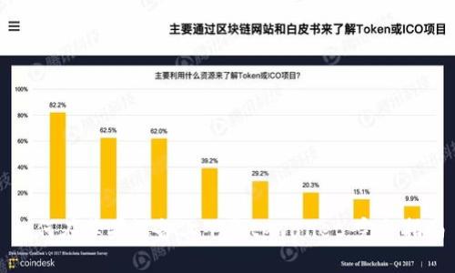 如何在苹果设备上下载tpwallet：完整指南