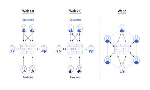   下载TPWallet官方下载安全吗？ / 

 guanjianci TPWallet, 下载, 安全性 /guanjianci 

随着数字资产和区块链技术的日益普及，数字钱包的安全性成为了用户关注的焦点之一。TPWallet作为一款备受用户欢迎的数字钱包，提供了多种功能以满足用户的需求。然而，下载和使用TPWallet是否真的安全呢？在本文中，我们将就这一问题进行深入分析，同时也将探讨五个相关的问题，以帮助用户做出明智的决定。

什么是TPWallet？
TPWallet是一款功能强大的数字钱包，支持多种主流加密货币的存储和交易。它的设计旨在为用户提供安全、便捷的资产管理体验。用户可以通过TPWallet轻松进行数字资产的转账、接收、交换等操作。TPWallet不仅支持主流公链，如以太坊、比特币等，还与一些去中心化金融（DeFi）项目相结合，增强了钱包的功能性。

此外，TPWallet提供多平台支持，包括桌面端和移动端，使得用户可以随时随地访问自己的数字资产。由于区块链技术本身的去中心化特性，TPWallet不保留用户的私钥，增强了用户资产的安全性。同时，TPWallet还内置了多种安全机制，比如多重签名、冷存储等，以进一步保障用户的资金安全。

下载TPWallet的安全性如何？
当用户考虑下载TPWallet时，首先需要确认下载渠道的安全性。TPWallet官方网站是下载的首选渠道，确保用户下载到的客户端是官方版本，避免了盗版或者修改版本带来的风险。如果通过第三方网站下载，用户应自行辨别其安全性，尽量选择知名度高、信誉良好的网站。

在下载之后，用户还需要注意对设备的安全防护。确保电脑或手机上未安装恶意软件、病毒等，这些都可能导致钱包信息泄露。此外，用户还应定期检查TPWallet的官方网站及相关社交媒体，关注是否有安全更新以及发布的公告，及时对软件进行更新或修复。

TPWallet的安全机制有哪些？
TPWallet为了保障用户资产的安全，实施了多重安全机制。其中之一是私钥存储。TPWallet不保存用户的私钥，这意味着即使平台受到攻击，攻击者也无法获取用户的资金。

其次，钱包中支持的多重签名功能允许用户为其交易设置多重确认，这样即使一枚密钥被盗，攻击者依然无法简单地转移用户的资产。此外，TPWallet还提供了冷存储选项，使用户可以将大部分资产存储在离线环境中，进一步降低了被盗风险。

用户在使用TPWallet时应该注意哪些安全事项？
用户在使用TPWallet时应保持警惕，并遵循一些基本的安全操作。首先，定期备份钱包的信息，包括种子短语和私钥等，以防止数据丢失。建议用户将这些信息保存在安全的位置，例如纸质记录，或加密存储在安全设备中。

其次，用户在进行交易时，要仔细检查接收地址，确保无误。此外，启用双重验证功能，可以增加一个安全层级，防止未经授权的访问。同时，定期更新TPWallet至最新版本，确保能够享受到最新的安全措施及漏洞修复，这一点尤为重要。

TPWallet的社区及支持如何？
一个健康的项目往往有活跃的社区支持。TPWallet也不例外，拥有一群忠实用户和支持者。通过官方社区，用户可以快速获得最新的项目动态和安全信息。此外，TPWallet团队也积极与用户互动，定期回答用户提出的问题，增加用户的信任感。

同时，TPWallet还提供了多语言的支持服务，让全球用户都能顺畅地体验这一数字资产管理工具。用户在使用过程中如遇到问题，可以通过官方网站、社交媒体或客服渠道寻求帮助。在社区的反馈机制下，TPWallet能够快速反应用户需求，提升产品及服务质量。

TPWallet是否适合所有用户？
虽然TPWallet的设计旨在便利用户的资产管理，但并非所有用户都是TPWallet的目标受众。对于初学者来说，数字钱包的使用可能需要一定的技术理解。TPWallet提供的功能丰富，可能对新手用户造成一定的困扰。因此，对于没有经验的用户来说，初次使用数字钱包时，可能需要借助教程学习如何使用TPWallet。

此外，对于频繁进行交易的高级用户，TPWallet则提供了丰富的功能，满足了多样化的需求。例如，用户可以使用TPWallet进行Token兑换、参与DeFi项目等。因此，TPWallet相对适合对数字资产有更高需求，并对其功能熟悉的用户。

总体来看，下载TPWallet是安全的，但用户在下载和使用时需保持警惕，遵循基本的安全操作，以确保自己的数字资产不受损失。希望通过本文的分析与探讨，能够为用户提供决策参考，并提升用户的安全意识。