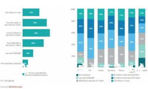 TPWallet：了解私钥在数字资产管理中的重要性
