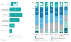 为了有效地回答你的问题