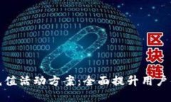 联通数字钱包充值活动方案：全面提升用户体验