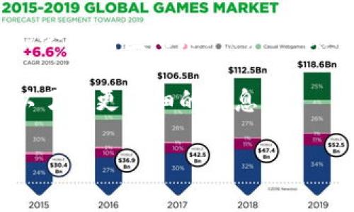 关于TPWallet的老板或创始人的具体信息，通常不容易公开获得，特别是在加密货币和区块链行业，因为很多项目的团队和领导者可能会保持匿名。然而，TPWallet是一款针对多种数字资产的钱包应用，旨在为用户提供便捷的加密货币管理解决方案。它支持多种区块链资产的存储、管理和交易。

下面是对TPWallet的一些留意事项，如果你对具体的管理团队或公司的背景感兴趣，可以访问他们的官方网站或查看相关的白皮书，以了解更详细的信息。

如果需进一步讨论TPWallet的功能、用例或市场地位等问题，请告诉我！