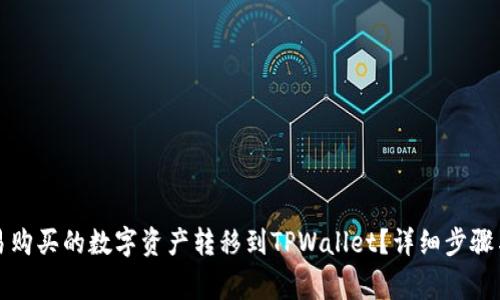 如何将欧易购买的数字资产转移到TPWallet？详细步骤与注意事项