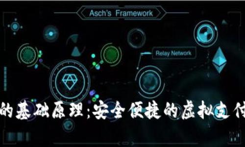 数字钱包的基础原理：安全便捷的虚拟支付工具解析
