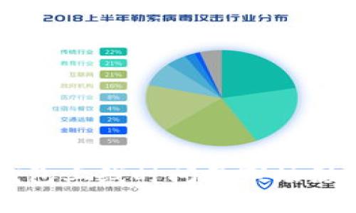 国际数字钱包上线时间及市场影响深度解析