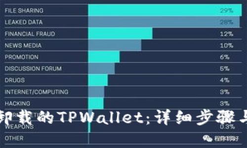 如何找回卸载的TPWallet：详细步骤与解决方案