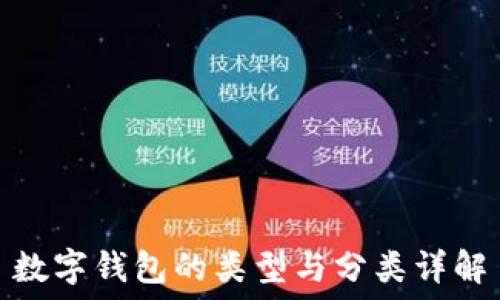   
数字钱包的类型与分类详解