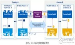    区块链搬砖钱包搭建指