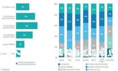 TPWallet输入助记词的正确格