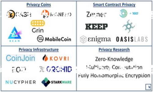   加密胶囊钱包绑定教程：数据安全，从这里开始！ / 

 guanjianci 加密胶囊钱包, 钱包绑定, 数据安全 /guanjianci 

## 加密胶囊钱包绑定教程

在数字货币迅猛发展的今天，钱包的安全性变得尤为重要。加密胶囊钱包作为一种创新的数字货币存储方式，因其独特的安全设计受到了广泛关注。本文将详细介绍加密胶囊钱包的绑定教程，帮助用户安全地使用这一数字资产存储工具。

### 一、什么是加密胶囊钱包

加密胶囊钱包是一款专注于保护用户数字资产的硬件钱包，其设计理念是在保证用户对私钥的绝对控制的同时，提供高度的安全性。它通过物理加密和用户友好的界面，让用户能够在保护资产的同时，享受便捷的使用体验。

### 二、准备工作

在进行加密胶囊钱包的绑定之前，用户需要进行以下准备：

1. **下载官方应用**：用户首先需要在其官网或者应用商店下载加密胶囊钱包的官方应用程序，确保使用的是最新版本，以享受更新的安全功能。

2. **购买加密胶囊钱包**：确保你手中有一台未开封的加密胶囊钱包，以保证设备的原始状态，防止二手设备可能带来的安全隐患。

3. **注册账户**：在使用前，用户需要在官方平台上注册一个账户。这是钱包绑定的第一步，确保用户能够安全地管理资产。

### 三、绑定步骤

以下是加密胶囊钱包的绑定步骤：

步骤一：连接设备

将加密胶囊钱包通过USB线连接到计算机或移动设备上。确保连接稳定，应用界面会提示你设备已连接。

步骤二：打开应用

打开下载的应用程序，登录已经注册的账户。如果是首次使用，将根据提示进行账户的设置和安全检查。

步骤三：设备识别

应用会自动识别连接的胶囊钱包。在设备上确认是否显示相应的安全提示和唯一的识别码，以确保连接的是正品设备。

步骤四：设置安全选项

在应用中，用户需要设置安全选项，包括PIN码、指纹识别等。强烈建议使用复杂的PIN码，以提升设备的安全性。

步骤五：确认绑定

完成所有设置后，点击“绑定”按钮。设备会提示你确认绑定操作。确保在使用过程中保持设备和应用处于可信的网络中。

步骤六：完成绑定

绑定成功后，用户可以在应用中查看钱包的状态和余额。务必备份相关的助记词，以防丢失设备或忘记密码时能够找回资产。

### 四、使用注意事项

1. **定期更新**: 定期检查应用程序的更新，并及时安装，以确保钱包的安全性和功能性。

2. **备份重要信息**: 务必备份私钥和助记词，并将其保存在安全的位置，切勿在网络上保存这些信息。

3. **防止钓鱼攻击**: 小心识别钓鱼网站，确保在官方渠道上进行操作，避免下载来路不明的应用。

### 五、常见问题解答

在使用加密胶囊钱包的过程中，用户可能会遇到一些常见问题。以下是对这些问题的详细解答：

问题一：如何找回被遗忘的PIN码？

若用户忘记了PIN码，可以通过备份的助记词重置钱包。首先，需要在应用中选择“找回钱包”选项，输入助记词来验证身份。完成身份验证后，可以重设新的PIN码。务必在安全的环境下完成此操作，避免他人获取助记词。

问题二：设备丢失后应该怎么做？

一旦加密胶囊钱包遗失，用户首先应立即更改账户密码，并在应用中进行资产管理，将资金转移至另一安全的钱包。接下来，通过助记词恢复钱包。重要的是务必保持助记词的安全，切勿随意分享给他人以防被盗。

问题三：如何确保钱包的安全？

用户可通过几个方面确保钱包的安全：定期更新钱包的固件、使用复杂的密码和PIN码、启用双重认证等。同时，避免在公共Wi-Fi网络下进行交易，以防被黑客攻击。

问题四：可以在多台设备上绑定同一个钱包吗？

理论上，加密胶囊钱包可以在多个设备上绑定，但强烈建议用户仅在一台信任的设备上进行绑定和操作，以降低安全风险。如需在新设备上使用，确保先解除之前的绑定并重新进行设置。

问题五：如何提升交易速率？

提升交易速率的方式主要是选择合适的网络和交易费用。了解不同区块链网络的状态，在进行交易时设定合理的费用，以促使交易在短时间内被确认。同时，保持钱包软件的更新，以使用最新的算法。

### 六、总结

通过本教程，用户应该能够顺利绑定并安全使用加密胶囊钱包，最大限度地保护自己的数字资产。定期关注安全动态，提高安全意识，确保财务安全。希望以上信息能帮助到你，随时确保数字货币的安全与流通的顺畅。