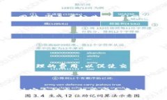   加密胶囊钱包绑定教程：