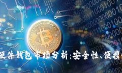  2023年数字硬件钱包市场分