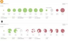 如何在微信中开通数字人