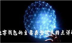 数字钱包的主要类型及其