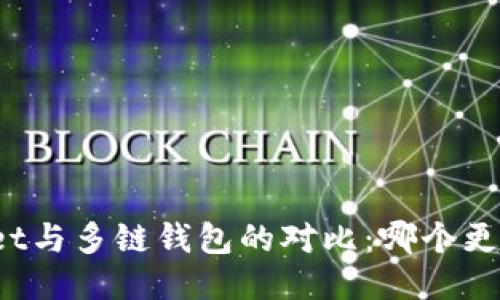 TPWallet与多链钱包的对比：哪个更适合你？