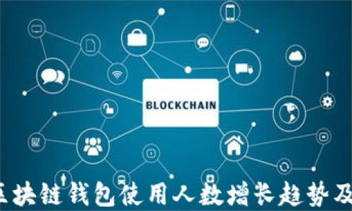 
2023年区块链钱包使用人数增长趋势及未来展望