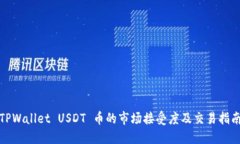 TPWallet USDT 币的市场接受度及交易指南