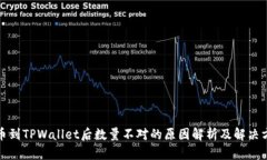 提币到TPWallet后数量不对的原因解析及解决方案