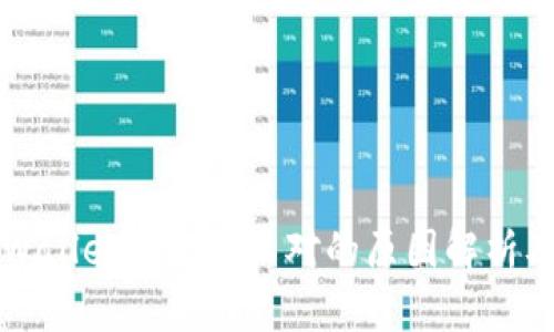 提币到TPWallet后数量不对的原因解析及解决方案
