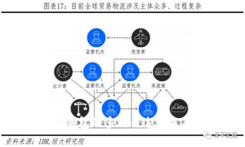 人民币数字钱包的多种用途与未来发展趋势