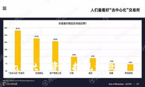 如何将TP Wallet的资金提现到微信——详细指南