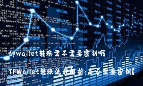 tpwallet转账需不需要密钥啊

TPWallet转账流程解析：是否需要密钥？