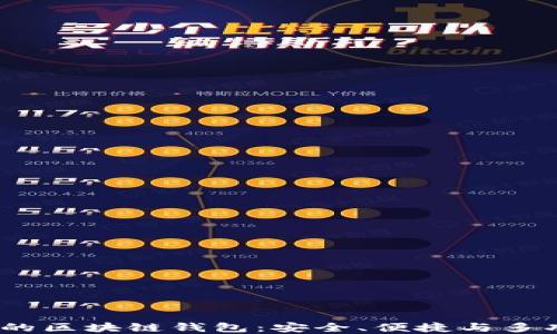 
2023年最流行的区块链钱包：安全、便捷与多功能兼备的选择