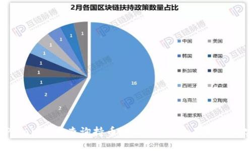 如何在TPWallet中查询持币地址数量？全面指南与实用技巧