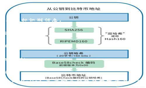 topictitleTPWallet图标识别指南：如何找到正确的图标/topictitle
TPWallet, 钱包图标, 数字资产管理/guanjianci

随着数字资产的普及和区块链技术的发展，越来越多的用户开始接触和使用各种加密货币钱包。作为一种方便安全的数字资产存储工具，TPWallet受到了不少用户的青睐。然而，在繁杂的网络信息中，用户常常困惑于如何识别TPWallet的正确图标。在本文中，我们将通过详细的解读，帮助用户更好地找到TPWallet的正确图标，了解TPWallet的功能以及使用它的注意事项。

TPWallet的基本介绍
TPWallet是一款多链数字资产钱包，支持多种公链和代币的管理。用户可以通过TPWallet轻松接收、存储和发送各种加密货币。同时，TPWallet也提供了便捷的资产管理和交易功能，使得用户能够高效地进行数字资产的管理和投资。
随着TPWallet的不断发展，它的logo也经历了一些更新。不同版本的图标可能会引起用户的混淆。因此，了解最新的TPWallet图标设计是极其重要的。一般来说，官方的图标设计，图案通常以钱包的形状为基础，并融合了科技感的设计风格，给人一种现代的感觉。

如何确认TPWallet的正确图标
首先，用户可以通过TPWallet的官方网站进行检查。在官网上，通常会有关于产品的介绍以及相关图标的说明。确保下载的应用程序或图标与官网展示的一致是确保使用安全的第一步。
其次，用户可以通过可靠的应用商店（如App Store或Google Play）下载TPWallet的正版应用程序。通常，这些平台会对其上架的应用进行一定的审核，确保不会出现假冒或侵权的应用程序。
此外，社交媒体和社区论坛也是获取信息的重要渠道。在官方的社交媒体账户上，用户可以找到最新的图标及版本更新信息，确保不会下载到错误的图标或应用。

TPWallet图标的设计演变历程
TPWallet的图标设计经历了多个版本的更新。初期的图标设计相对简单，以强调钱包作为数字资产存储工具的功能为主，而后期的设计逐渐增加了更多的科技元素。这样的演变不仅反映了品牌形象的提升，也体现了用户对钱包安全性和多功能性的关注。
图标设计从最初的少量色彩，逐步发展到了现在的多层次色彩搭配，形成了显著的视觉冲击力。这使得TPWallet在众多数字钱包中脱颖而出，更符合现代用户的审美和使用习惯。

使用TPWallet的注意事项
虽然TPWallet是一款功能强大的数字资产钱包，但在使用过程中，用户仍需注意安全和隐私保护。首先，用户在下载应用时，务必确认是否来自官方渠道，不要轻信任何非官方的下载链接，以免造成不必要的损失。
其次，用户在使用TPWallet时，必须妥善管理自己的私钥与助记词。这两项信息是用户访问和管理其数字资产的唯一途径，任何泄漏可能导致用户资产的丢失。此外，开启双重身份验证等安全功能，可以在一定程度上提升账户的安全性。

TPWallet的未来发展趋势
随着区块链技术和加密货币市场的不断发展，TPWallet也在积极寻求多元化发展。未来，TPWallet可能会推出更多支持的区块链，进一步拓展用户的使用范围。同时，其用户体验也会不断提升，以满足用户日益增长的需求。
在去中心化金融（DeFi）和非同质化代币（NFT）等新兴领域的背景下，TPWallet有可能会推出更多与这些领域相结合的功能，帮助用户轻松管理更丰富的数字资产。

用户常见问题解答
1. TPWallet的图标在哪里可以找到？
用户可以通过TPWallet的官方网站、社交媒体以及各大应用商店来确认正确的图标。此外，参与用户社区，如Telegram或Reddit等也能获取来自其他用户的最新资讯和图标识别信息。

2. 如何判断我下载的TPWallet是真正的官方版本？
判断TPWallet版本真伪的方法主要有：首先通过官方网站下载最新版本应用；其次，检查应用商店的下载量和评价；最后，向社区和研究相关新闻报道，确认应用的真实性。

3. TPWallet是否支持多种垂直领域的资产？
TPWallet目前支持多链数字资产和多种代币的管理，包括主流区块链和不少ERC-20代币。另外，TPWallet也在积极拓展更多支持的资产类型，满足用户的多样化需求。

4. 使用TPWallet时需要注意哪些安全问题？
使用TPWallet时，用户需注意保管好私钥与助记词，避开不安全的网络连接，并启用双重身份验证。下载时确认官方渠道，以防下载恶意软件，认真阅读应用权限，确保安全性。

5. TPWallet的未来发展有哪些前景？
随着区块链技术的发展，TPWallet未来将有可能支持更多的区块链资产和功能，例如DeFi和NFT相关功能。它的用户界面和使用体验也会逐渐，以适应更多用户的需求。

总而言之，正确识别TPWallet的图标以及使用它的过程中需要注意的事项，关系到用户的数字资产安全与管理效果。希望通过本文的指导，用户能够更好地选择和使用TPWallet，享受安全便捷的数字资产管理体验。