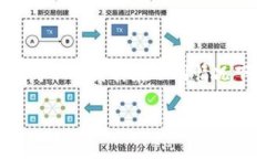 在中文语境中，“5元钱”