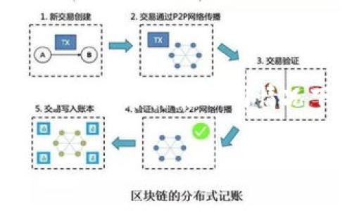 在中文语境中，“5元钱”包含了数字“5”和单位“元”。如果我们从更多的角度来分析，可以探讨其在不同情况下的意义和用途。接下来，我们将详细介绍这个主题，并围绕相关问题进行深入分析。

5元钱的数字和意义解析
