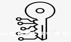 2022年TPWallet靠谱吗？深入